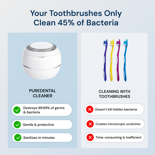 PureDental™ Cleaner